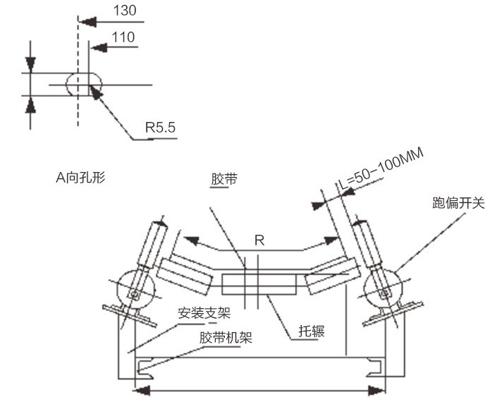 耐腐蝕PY-PYZ兩級(jí)跑偏開(kāi)關(guān)_跑偏開(kāi)關(guān)KBW-220p跑偏控制器工廠直供
