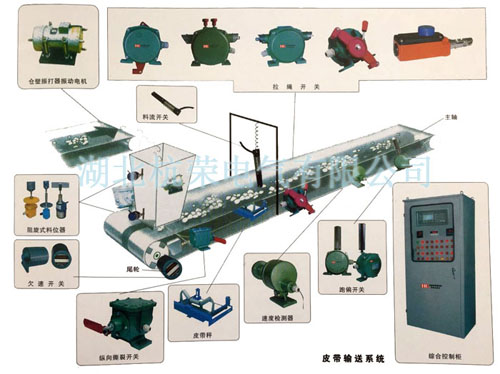 杭榮熱賣EBBS-80EBS防爆兩級(jí)跑偏開關(guān)_兩級(jí)跑偏開關(guān)KBW-220P防爆兩級(jí)跑偏開關(guān)
