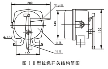 KLT2雙向拉繩開(kāi)關(guān),KLT2-II、防爆雙向拉繩開(kāi)關(guān)拉線開(kāi)關(guān)廠家