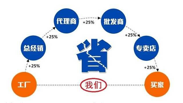 防爆拉繩開關(guān)KHJ30/10_拉繩開關(guān)工廠直營(yíng)
