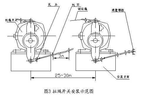 防爆跑偏開(kāi)關(guān)EX-JPK1S 380V_防爆雙向拉繩開(kāi)關(guān)拉繩緊急閉鎖開(kāi)關(guān)供應(yīng)商