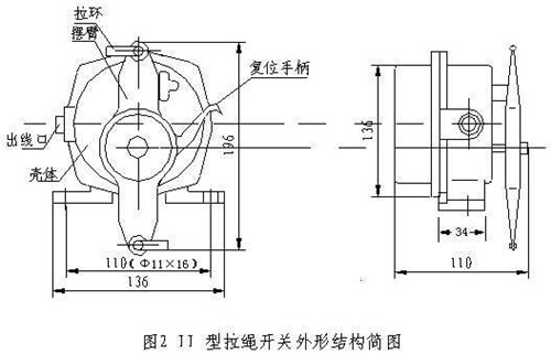 TLLS-II-雙向拉繩開關(guān)、TLLS-II_雙向拉繩開關(guān)雙向平衡拉繩開關(guān)價格