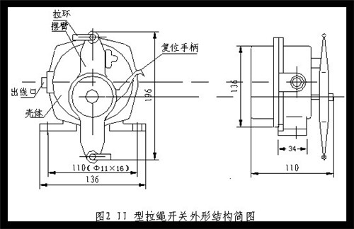 卓信自產(chǎn)、自銷YHL-I、YHL-II拉繩開關_拉繩開關防水拉繩開關工廠直供