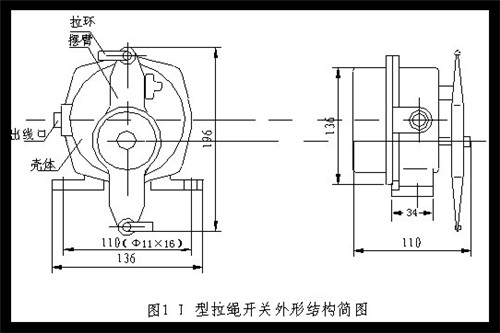 銷售HFKLT2-II手動(dòng)復(fù)位拉繩開關(guān)_拉線開關(guān)防水拉繩開關(guān)工廠直供