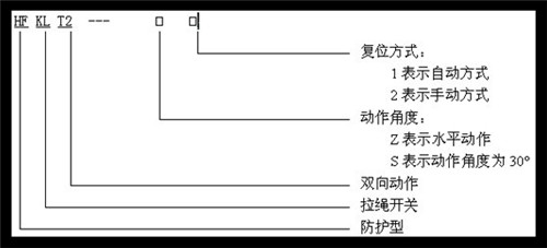 銷售HFKLT2-II手動(dòng)復(fù)位拉繩開關(guān)_拉線開關(guān)防水拉繩開關(guān)工廠直供