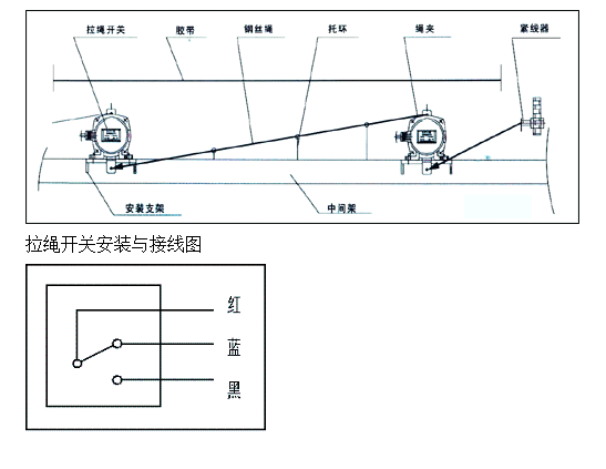 不銹鋼雙向拉繩開關,不銹鋼雙向拉繩開關參數(shù)拉線開關廠家