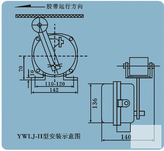 LL-II煤流，料流_料流檢測(cè)器水泥廠用料流開(kāi)關(guān)