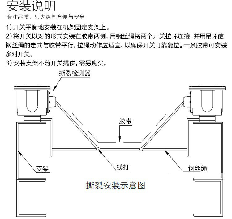 撕裂開關安裝說明圖.jpg