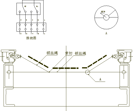 JSB-GZS-C-Ⅰ防爆縱向撕裂開關生產(chǎn)_撕裂開關皮帶防撕裂開關