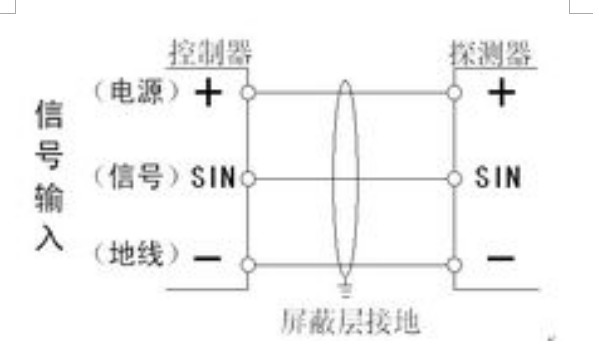 性價(jià)比高XT-FE-C2電子蜂鳴器_報(bào)警器聲光報(bào)警器圖片