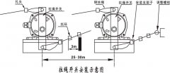 防爆型HFKLT2-II-L六芯雙向拉繩開關工廠直營 防爆型HFKLT2-II-L六芯雙向拉繩開關工廠直營