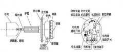 牙口型UZK-11A阻旋式料位開(kāi)關(guān)化肥廠料位檢測(cè)器 牙口型UZK-11A阻旋式料位開(kāi)關(guān)化肥廠料位檢測(cè)器